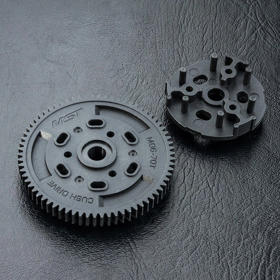 Products