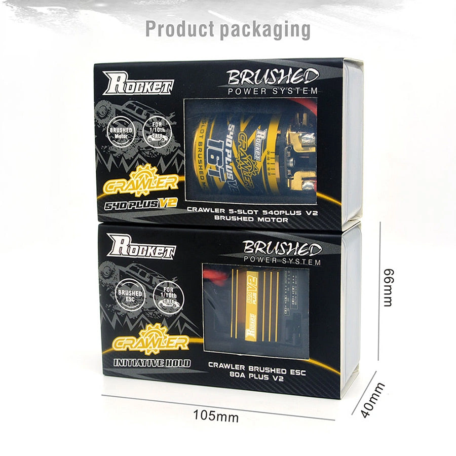Products